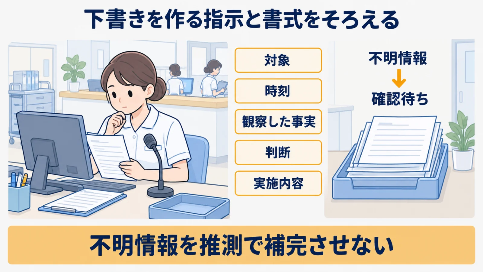 看護記録の必要項目と不明情報・推測補完の禁止を分ける設計図